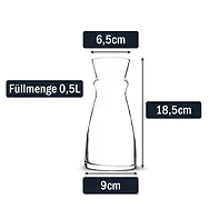 Zirbenkugel (7cm) + Wasserkaraffe Nimbus (0,5 Liter)